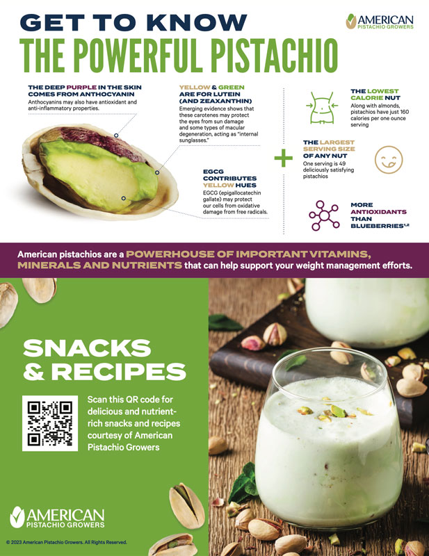 Get To Know The Powerful Pistachio Toolkit Asset