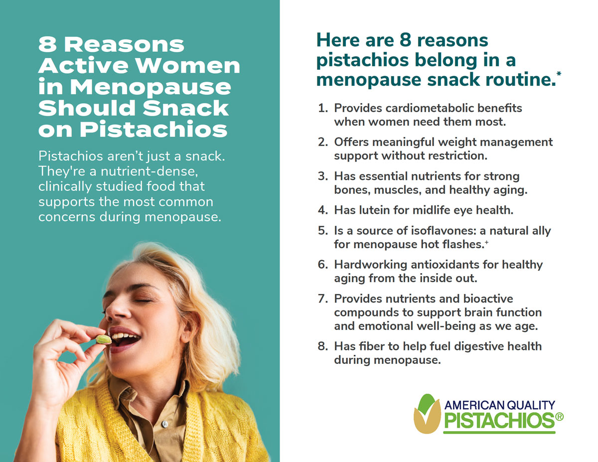 Protein Needs During Menopause